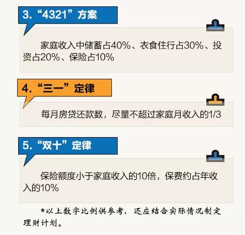 初五迎财神实用技能好运篇,初五迎财神教你新年怎样转财运