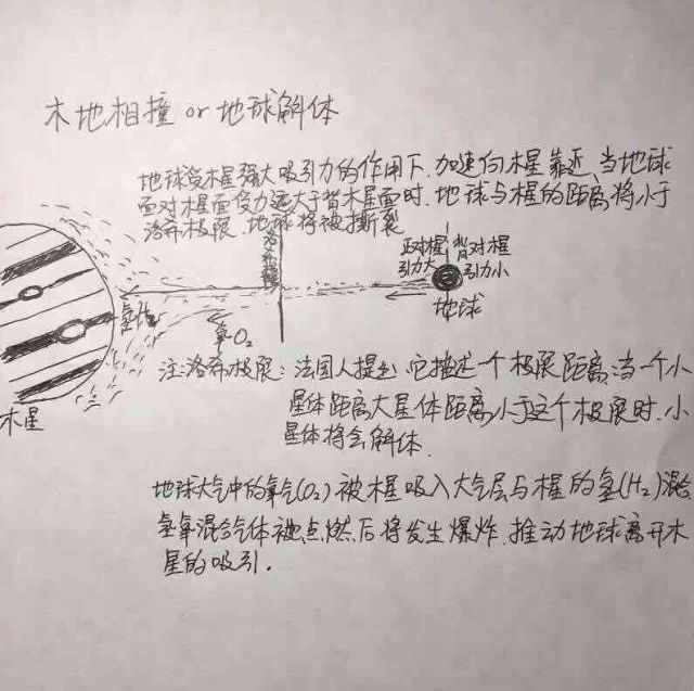 流浪地球宣传海报手绘,流浪地球海报图片手绘