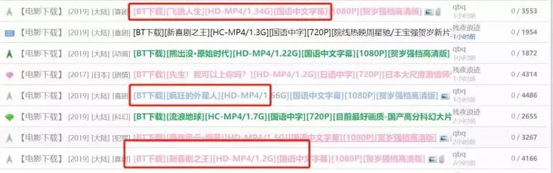 盗版席卷春节档视频,盗版席卷春节档