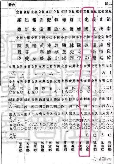 惊呆｜上华某村这块不起眼的“木头”，曾被用来搭鸡窝，结果发现竟是……