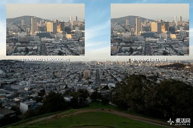 lightroom怎么把模糊的照片调清晰,lightroom后期怎么让图片更通透