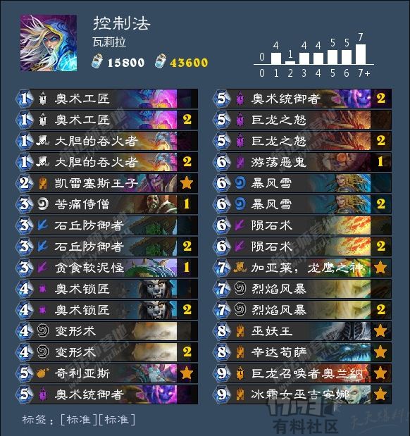 大神上分最强卡组,国服登顶奇数贼卡组