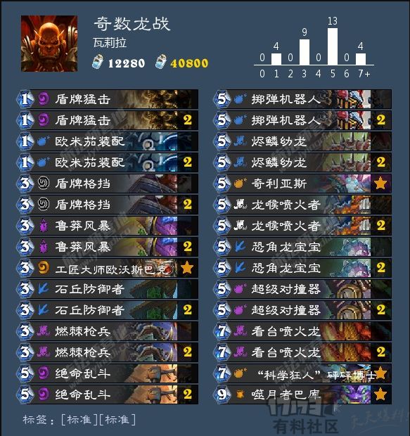 大神上分最强卡组,国服登顶奇数贼卡组