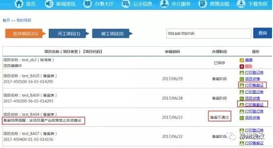 柳州创业项目申报条件,企业投资项目核准流程