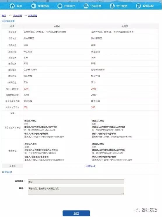 柳州创业项目申报条件,企业投资项目核准流程
