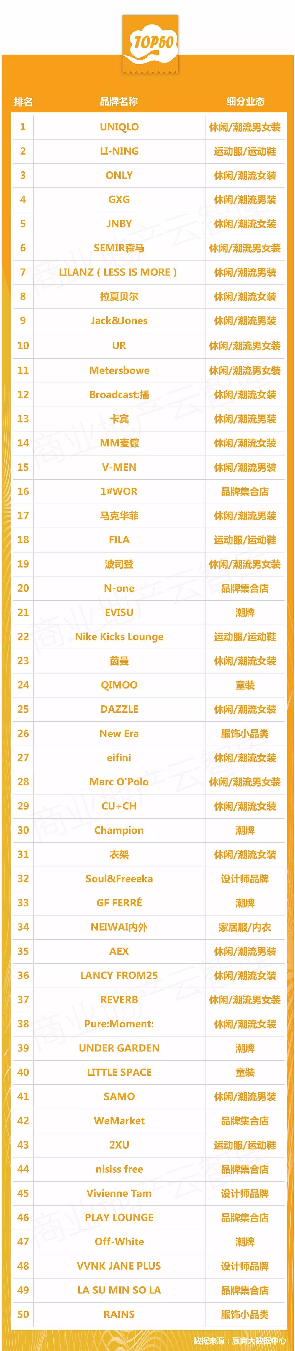 服装店招聘用什么招,品牌服装店需招哪些岗位