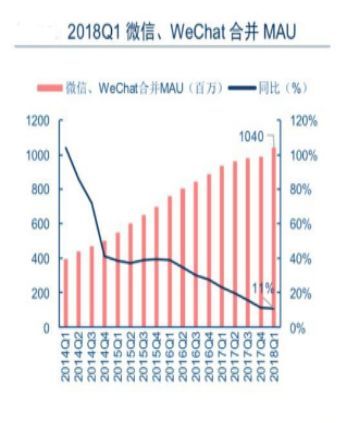 拼多多的上市时间与地址,拼多多的上市估值