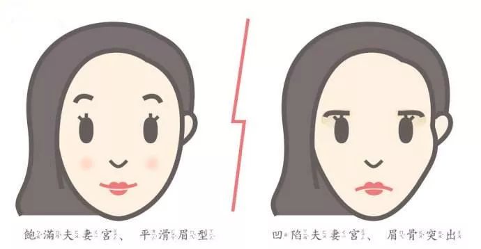 十二星座十二月脱单率,十二星座女生脱单指南