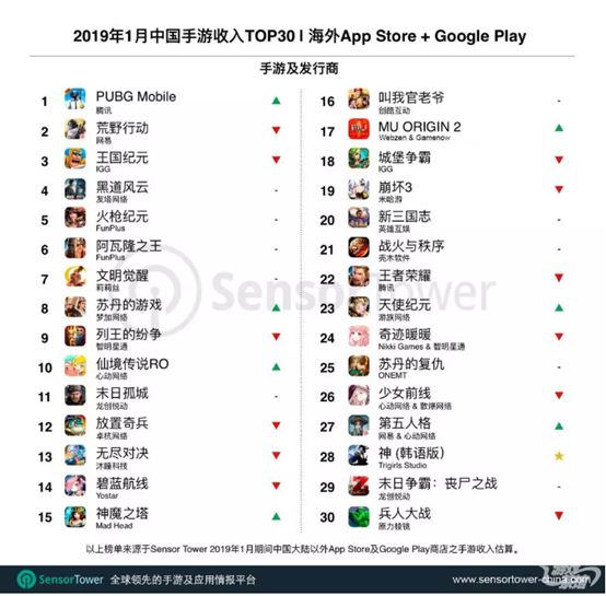 pubgmobile10月更新版本游戏公告,pubgmobile手游出号