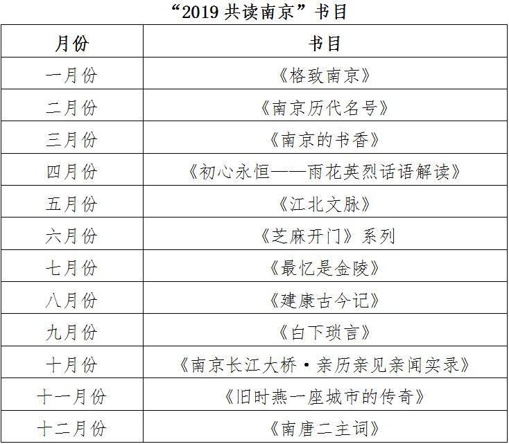 江北这么美，你知道吗？“书香江北”建设关键词集锦