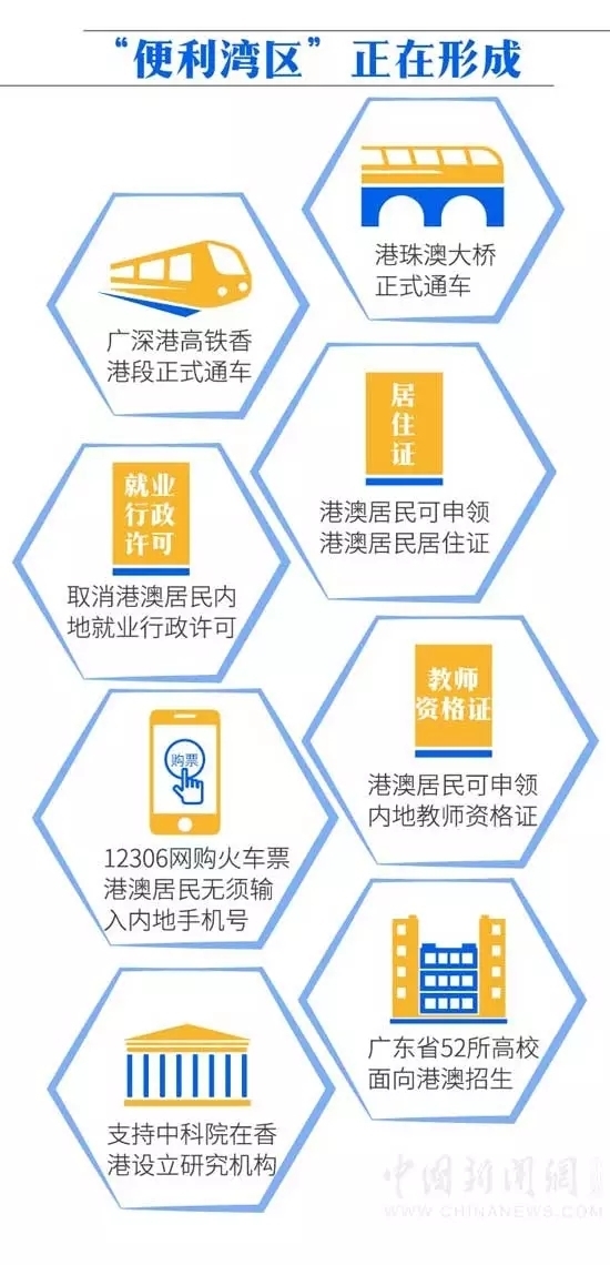 粤港澳大湾区规划纲要专家解读,粤港澳大湾区规划的重点内容