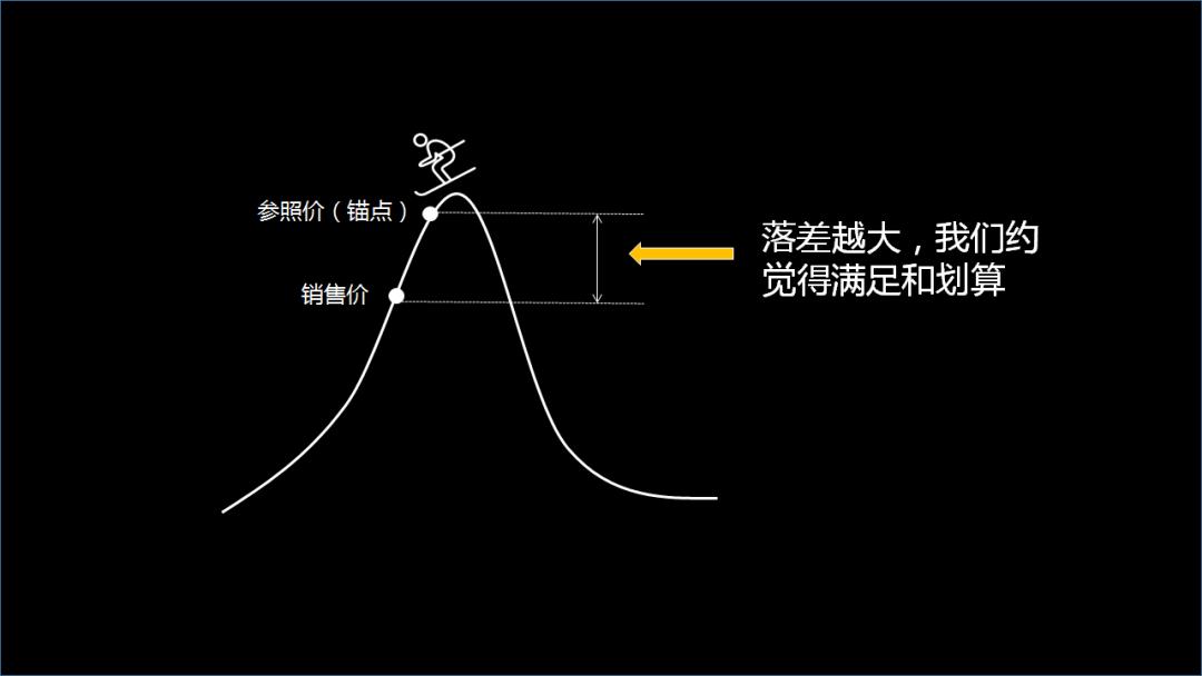 星巴克咖啡和奈雪,新消费趋势下的星巴克奈雪的茶