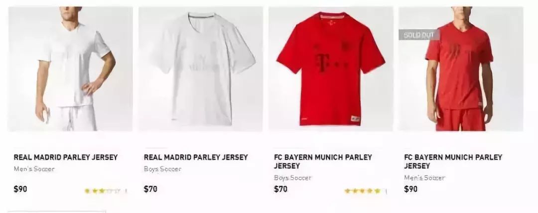 c罗球衣变化史,c罗15-16赛季球衣