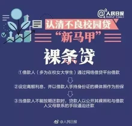 不良校园贷的管理要点,不良校园贷的两种形式