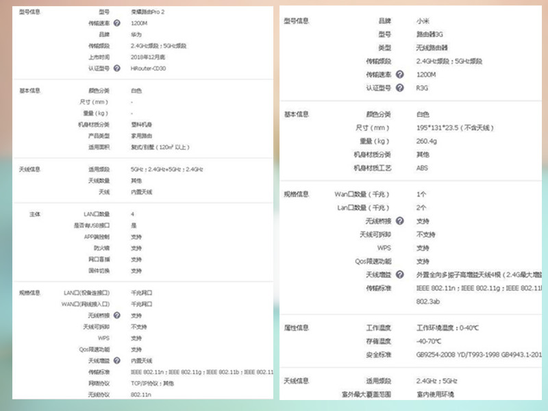光荣路由器pro2千兆网评测,光荣路由器pro2深度测评