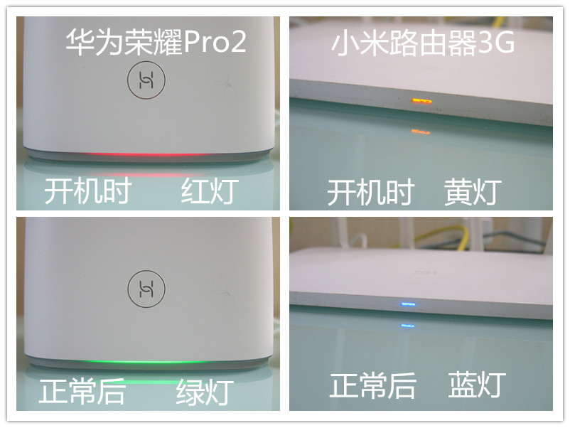 光荣路由器pro2千兆网评测,光荣路由器pro2深度测评