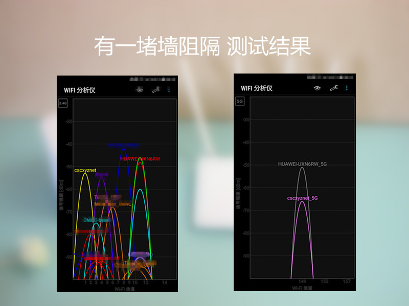 光荣路由器pro2千兆网评测,光荣路由器pro2深度测评