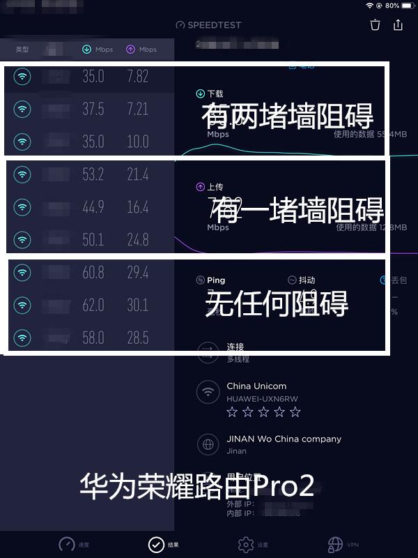 光荣路由器pro2千兆网评测,光荣路由器pro2深度测评