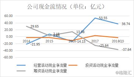 中粮糖业的走势,中粮糖业股票2024年目标价