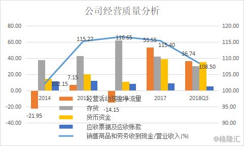 中粮糖业的走势,中粮糖业股票2024年目标价