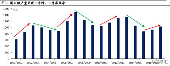 中粮糖业的走势,中粮糖业股票2024年目标价