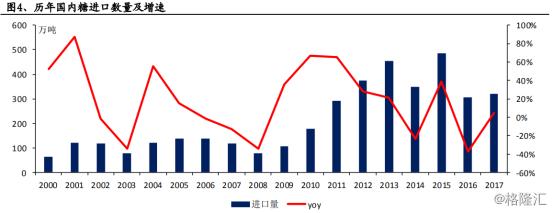 中粮糖业的走势,中粮糖业股票2024年目标价