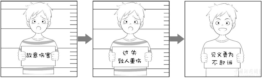 正确的防卫姿势图解,正确防卫姿势图解