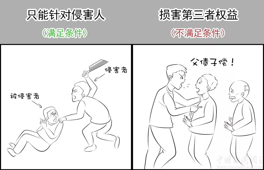 正确的防卫姿势图解,正确防卫姿势图解