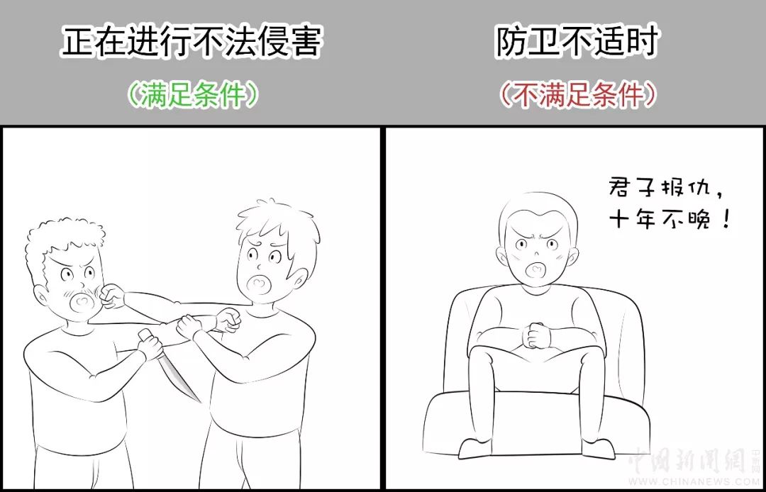 正确的防卫姿势图解,正确防卫姿势图解