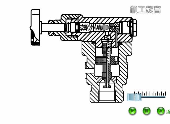 液压原理图主阀及详细讲解,液压阀快速阀和慢速阀原理