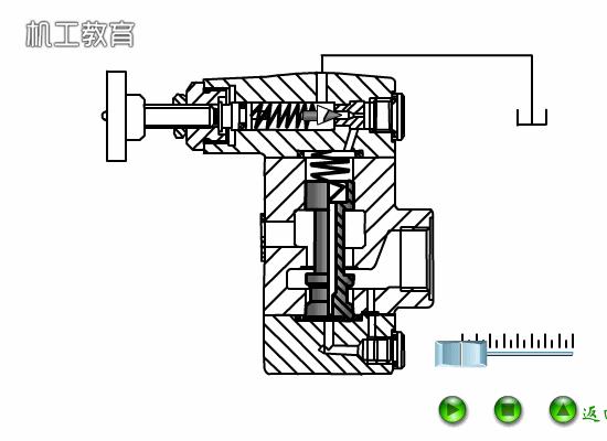 液压原理图主阀及详细讲解,液压阀快速阀和慢速阀原理