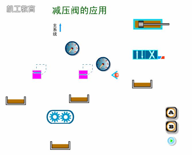 液压原理图主阀及详细讲解,液压阀快速阀和慢速阀原理