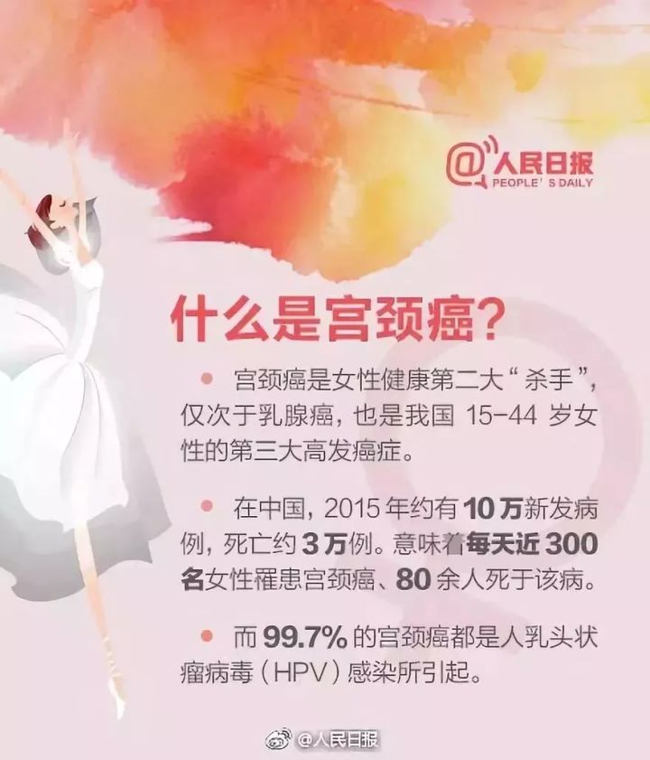女同胞：九价宫颈癌疫苗已到南通！可以预约了！