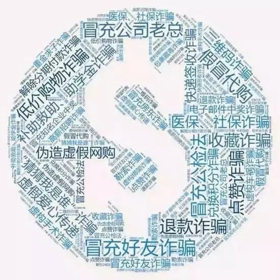 网络诈骗手段最全,盘点30种常见的诈骗手段