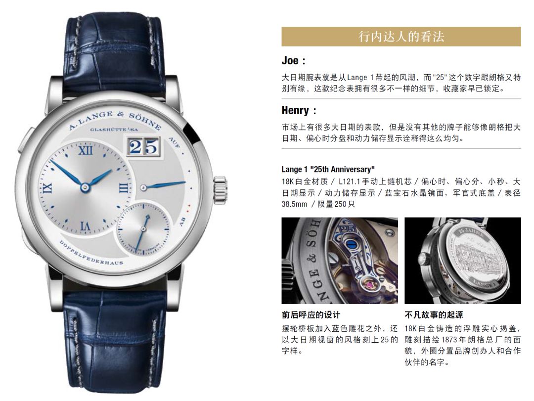 2019S.I.H.H.日内瓦表展新款评介