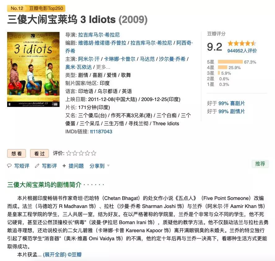 15部适合假期看的经典英文电影,9分钟看完12部励志电影