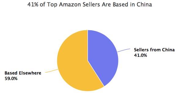 比加拿大鹅还暖和的羽绒服,比加拿大鹅还火