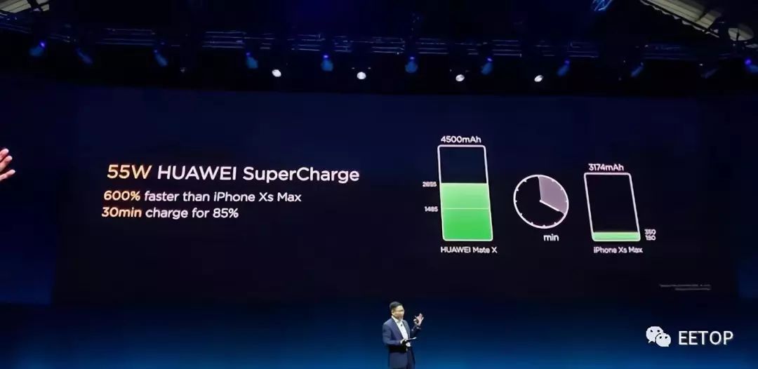 华为发布首款5g折叠屏手机matex,华为5g折叠屏手机matex重新入网