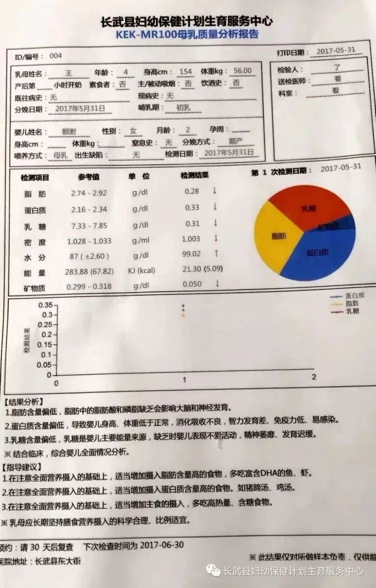 与美丽为伴携健康同行｜妇计中心庆“3.8”福利大放送活动邀请函