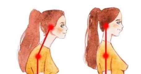 这几个小动作可纠正脖子前倾,脖子前倾危害视频