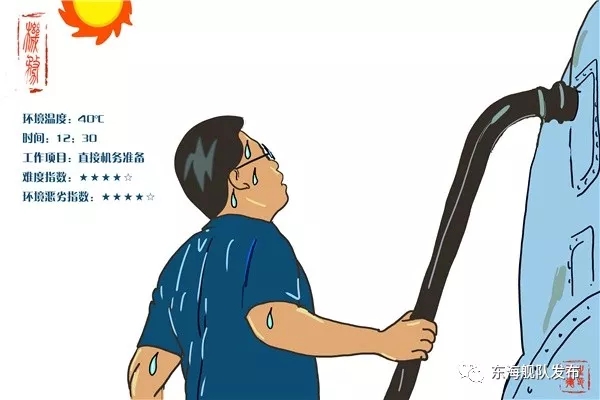 涓浗鏈洪暱婕敾鎵嬬粯,鑸┖鍛樺竻姘旀极鐢诲浘