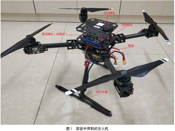 一种基于位置信息的速度加权OLSR算法