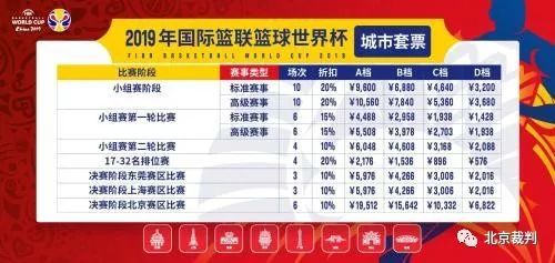2019男篮世界杯票务,2019篮球世界杯票