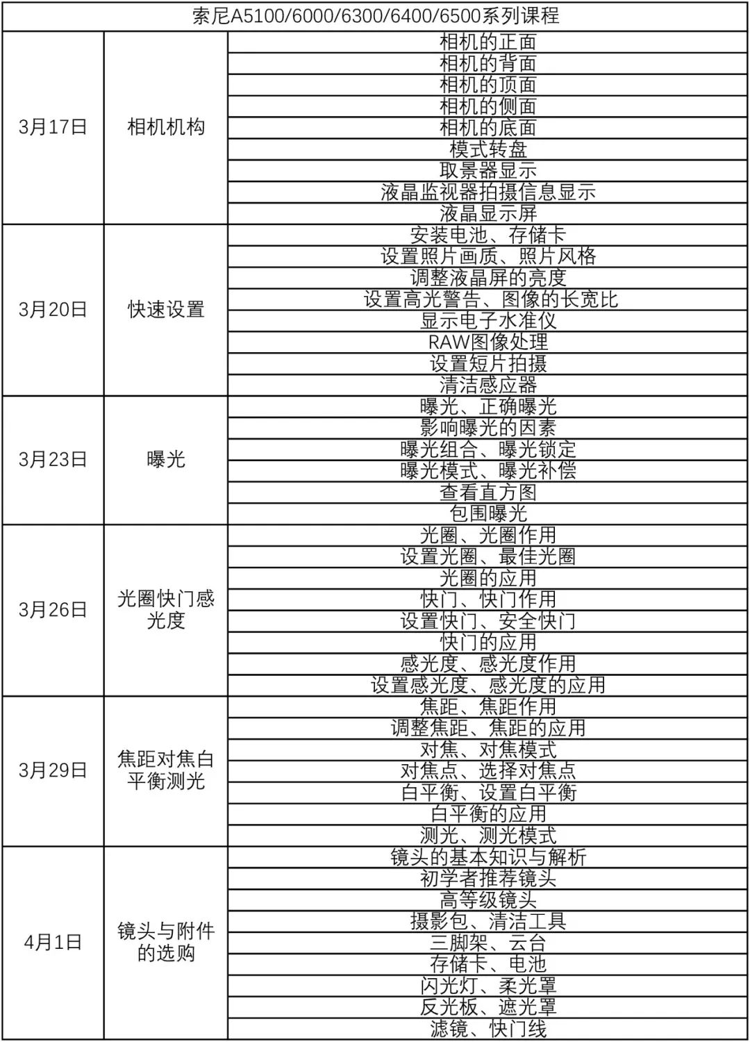 绱㈠凹鍗曞弽鐩告満鍏ラ棬鏁欑▼,绱㈠凹榛戝崱7鐩告満鍏ラ棬鏁欑▼