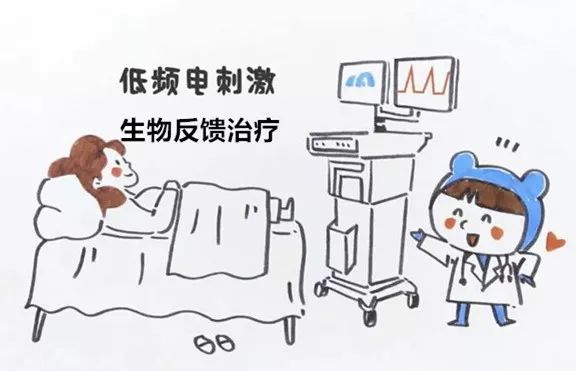 女性难言之隐可防可治,产后的难言之隐