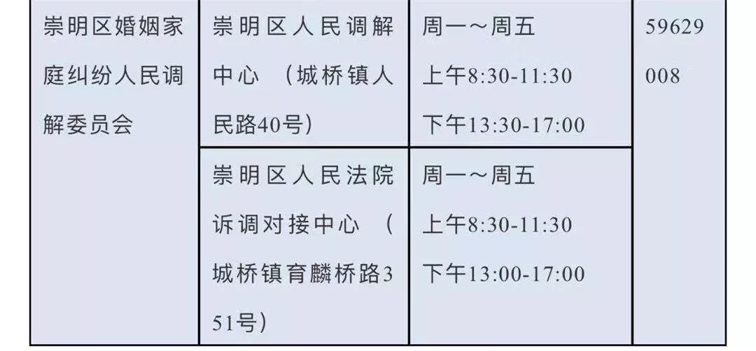 三八女神节吃喝玩,女神三八节大餐