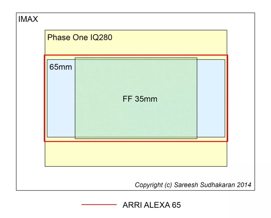 黑白摄影哪家强？回忆《罗马》《冷战》的奥斯卡之战！