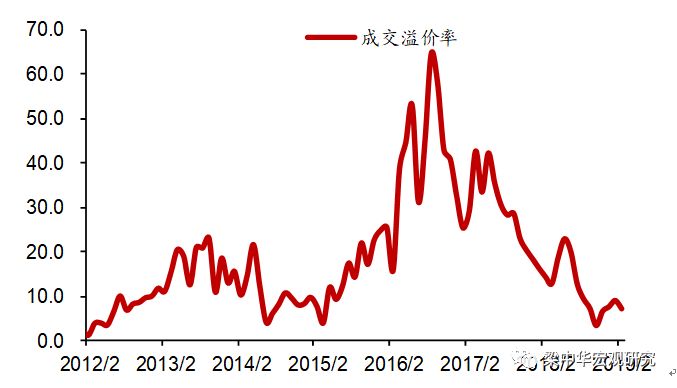 中泰宏观最近新消息,梁中华中泰宏观完整视频