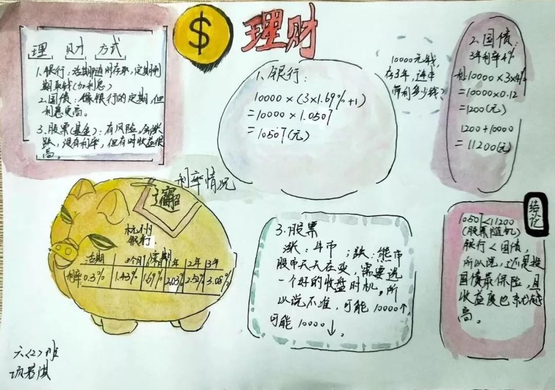 一万元怎么利用利息最高,给你10000块钱如何赚钱