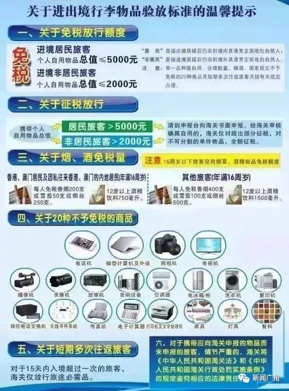 去香港要注意哪些会罚款,广西人去香港